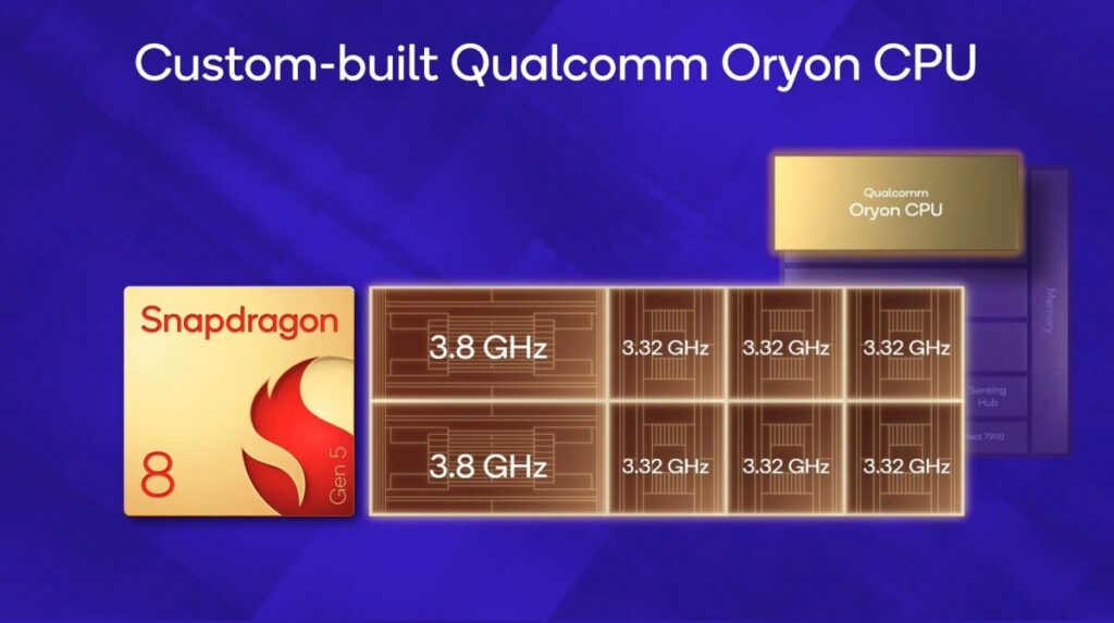 Snapdragon 8 Gen 5 Tak Selalu Lebih Baik, Pengguna 8 Elite Justru Rugi