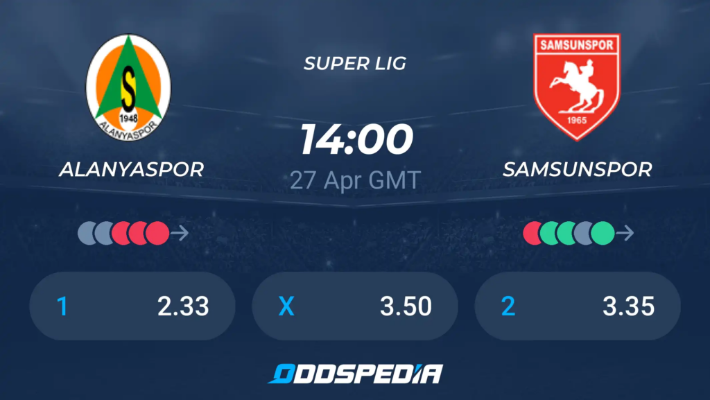 Alanyaspor Siap Hentikan Samsunspor Lagi, Rekor Tandang Buruk Jadi Ancaman Berat