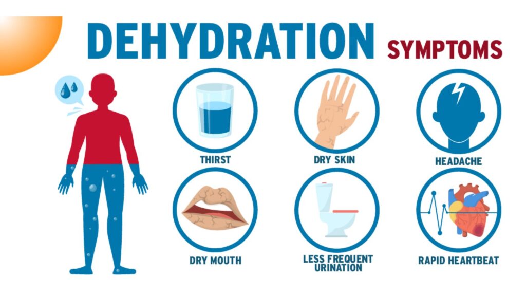 Kemarau Panjang Menguras Tubuh, Saat Tidur Terganggu dan 2-3 Liter Air Jadi Penyelamat Harian