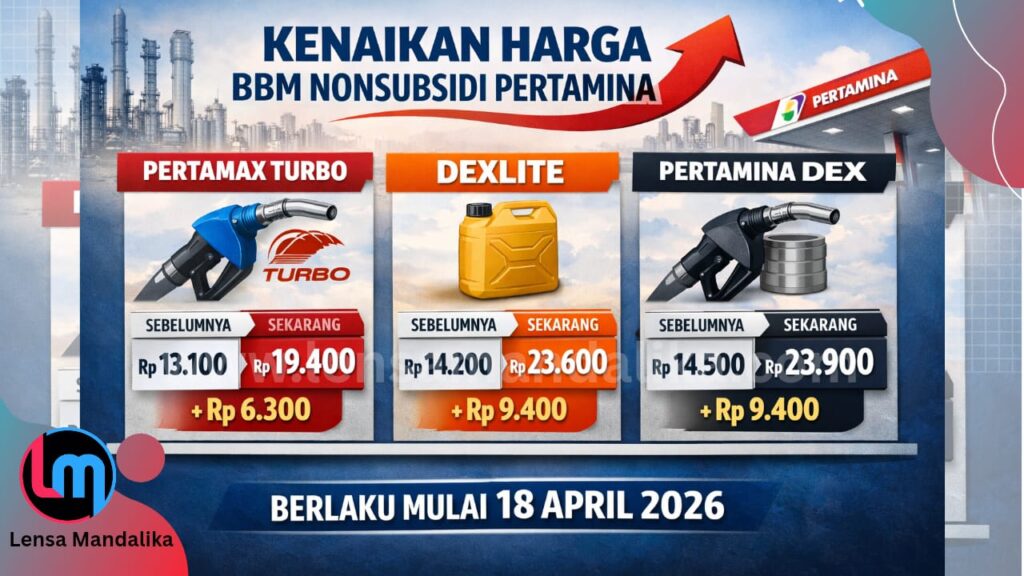 Harga BBM 24 April 2026, Dexlite Dan Pertamina Dex Nyaris Rp25 Ribu Di Sejumlah Wilayah