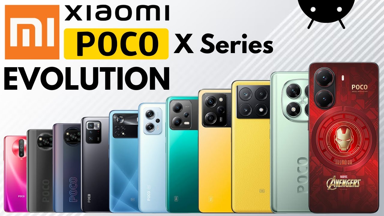 POCO Punya 4 Tipe Pengguna, Kamu Masuk F, X, M, Atau C Series?