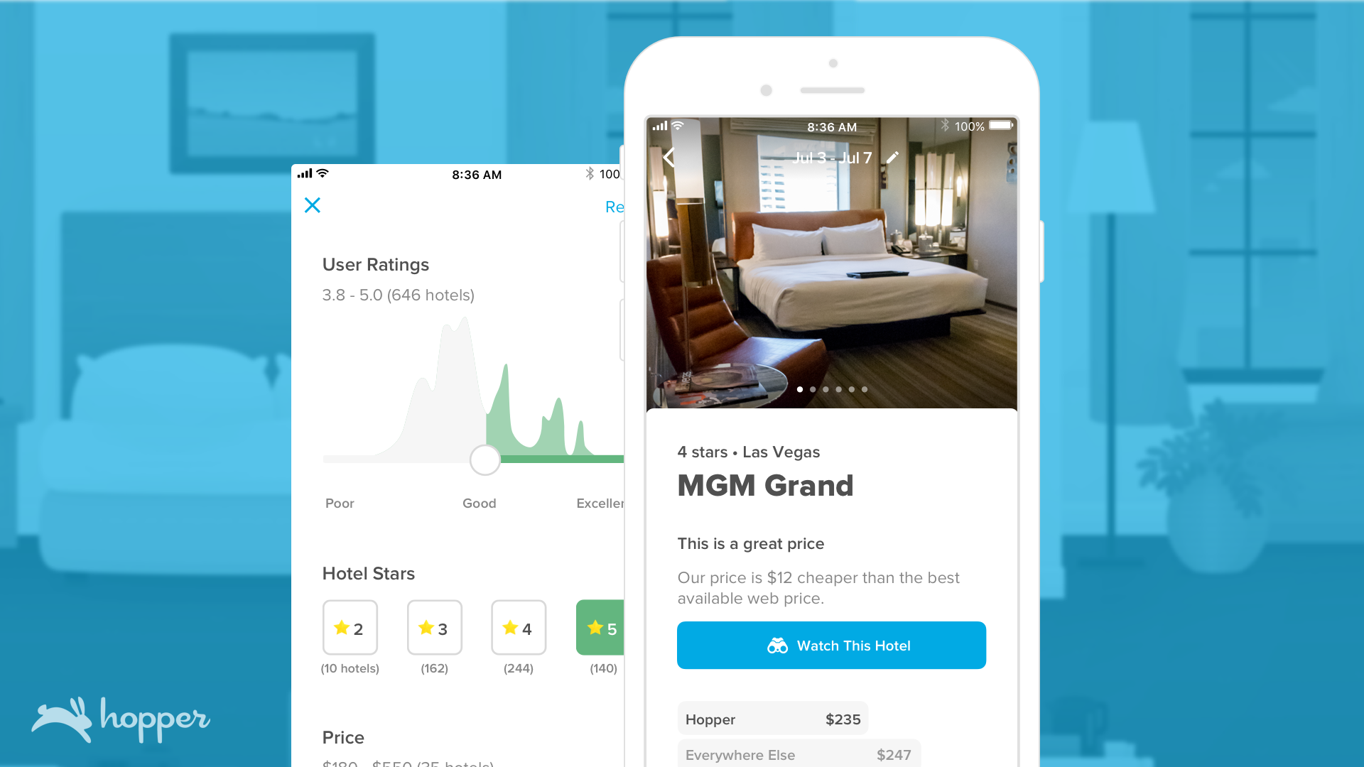 Hotel Incar Sudah Ditunggu, Google Kirim Alarm Saat Tarifnya Turun