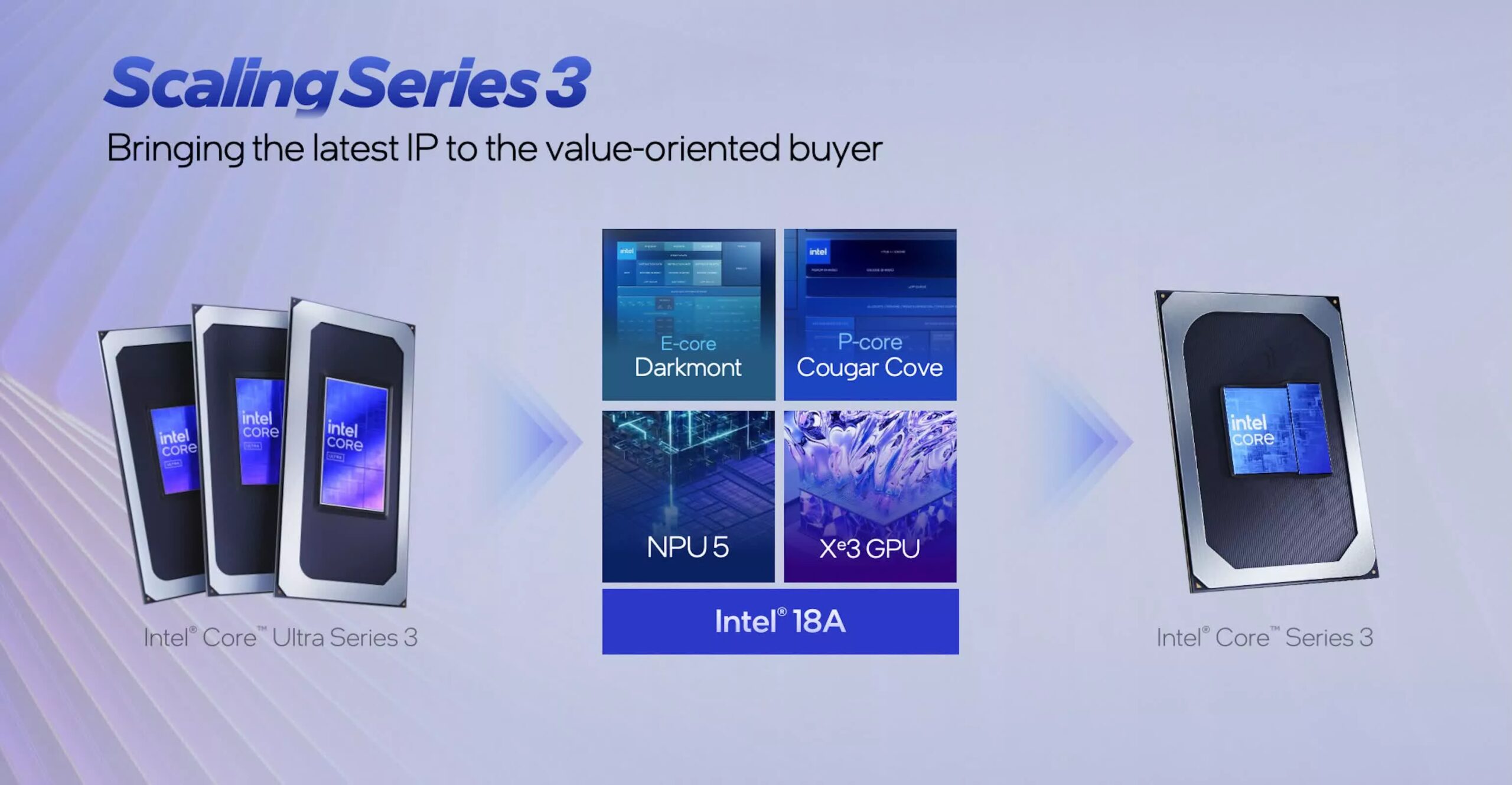 Intel Core Series 3 Resmi Meluncur, Laptop Murah Kini Dibekali AI 40 TOPS dan Baterai 18,5 Jam