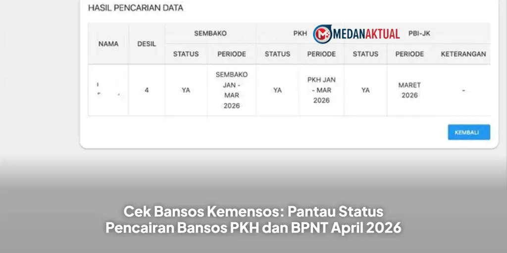 Kemensos Percepat PKH Dan BPNT April 2026, Data Penerima Jadi Kunci Tepat Sasaran