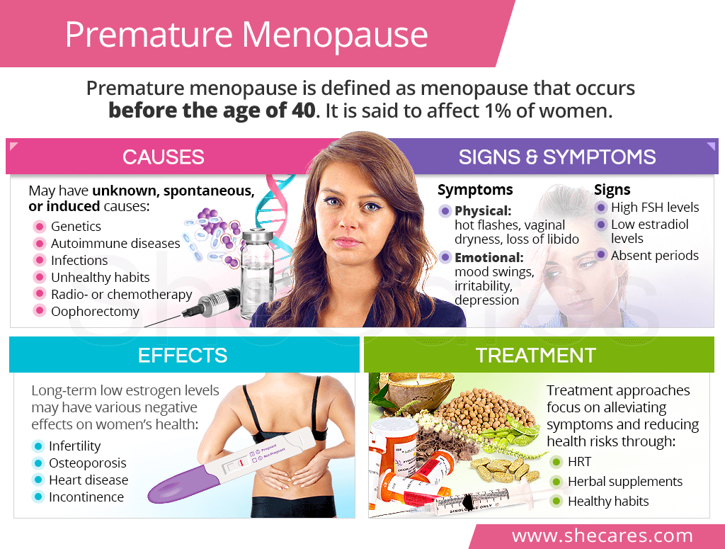 Bukan Sekadar Haid Tak Teratur, 7 Tanda Awal Menopause yang Sering Terlewat