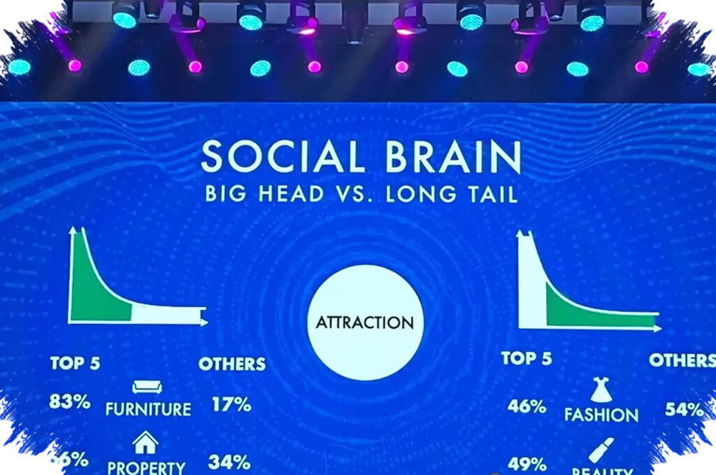 WOW Brand 2026, Saat AI Melaju Cepat Manusia Tetap Menentukan Arah Brand