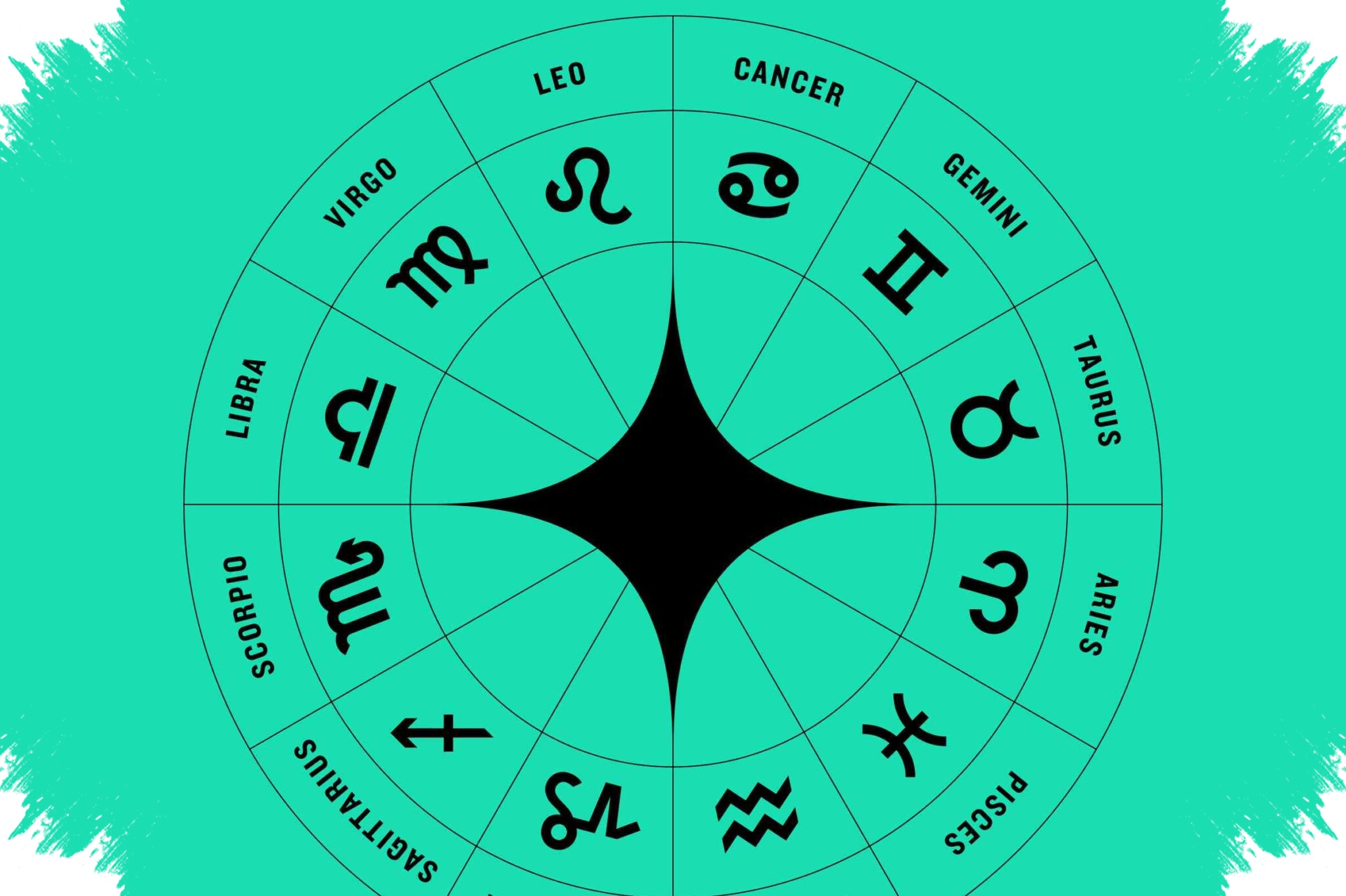 Capricorn, Cancer, dan Libra Paling Sulit Nyambung Dengan Aries, Ini Akar Bentrok Mereka