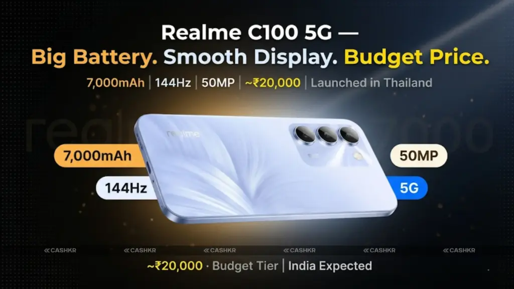 realme C100 Series Bawa Baterai 8000mAh dan Bodinya Siap Hadapi Jatuh Air