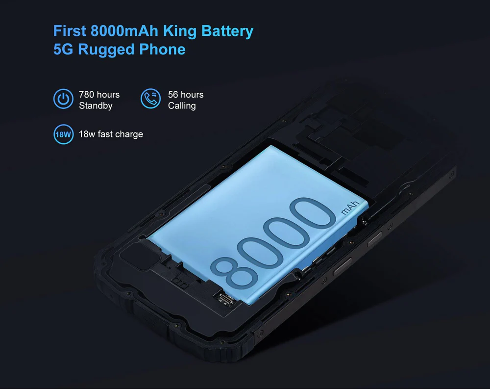 Baterai 9.000 mAh Bukan Lagi Mimpi, 8 HP Monster Ini Bisa Tahan Sampai 3 Hari