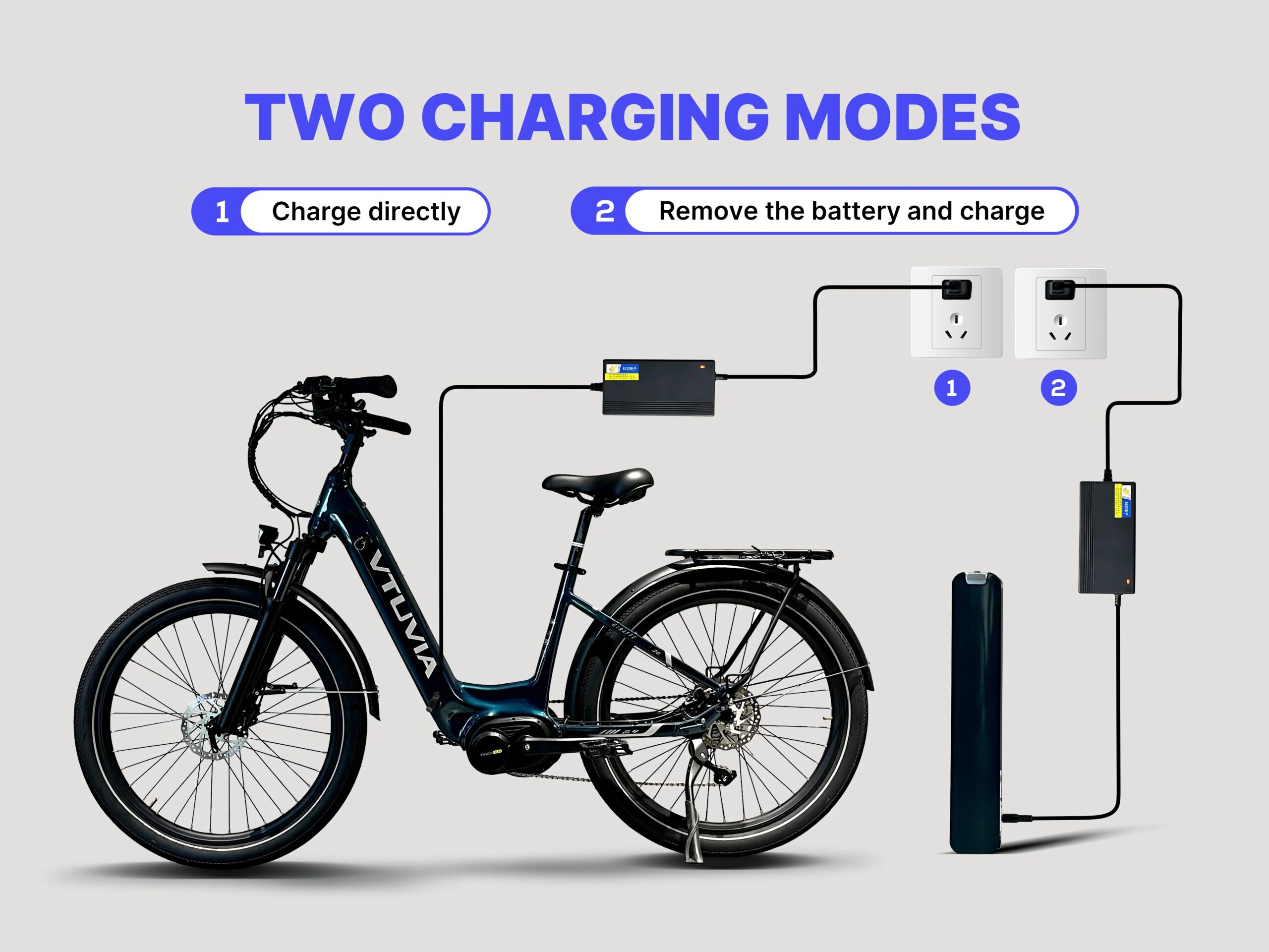 Usia Baterai Motor Listrik Ternyata Ditentukan Jumlah Charging, Bisa Habis Dalam 3 Tahun