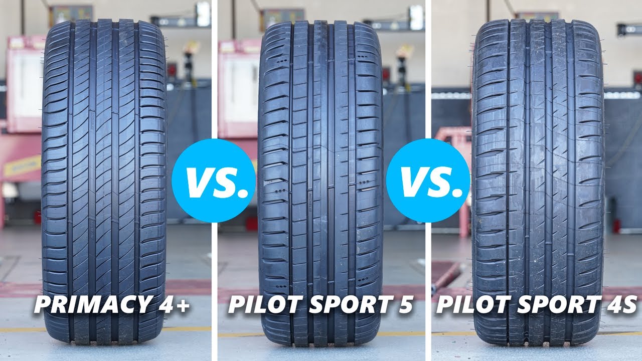 8 Alternatif Michelin Pilot Sport 4S, Ada Yang Lebih Murah Dan Ada Yang Lebih Ngebut