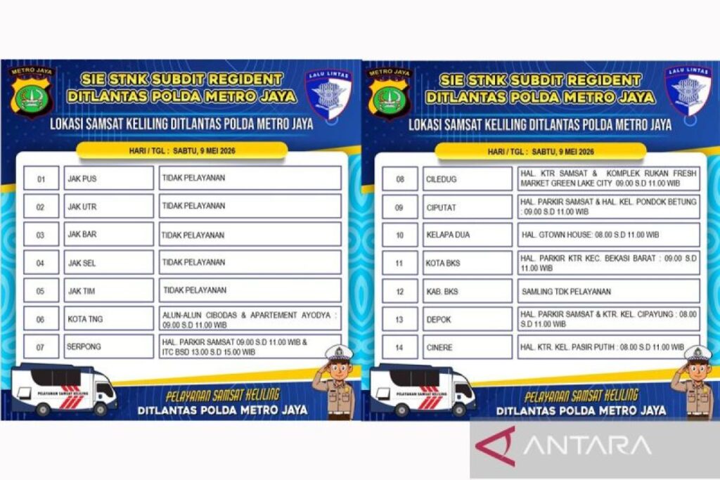 14 Lokasi Samsat Keliling Jadetabek 11 Mei 2026, Jangan Berangkat Sebelum Bawa Berkas Ini