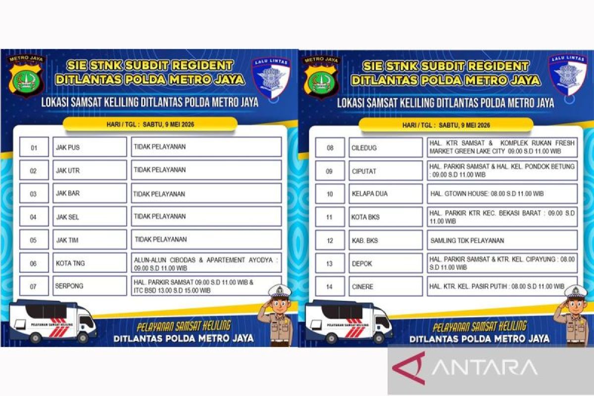 14 Lokasi Samsat Keliling Jadetabek 11 Mei 2026, Jangan Berangkat Sebelum Bawa Berkas Ini
