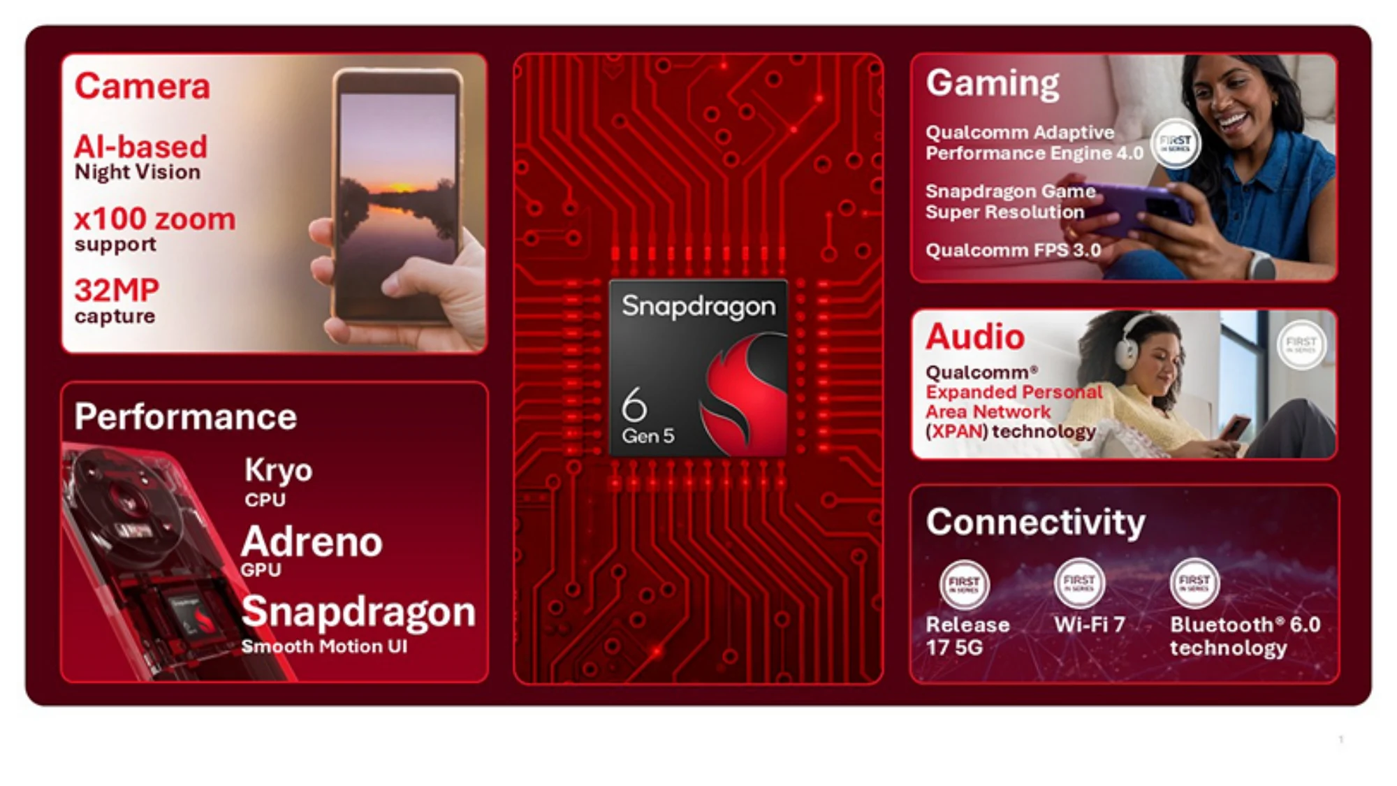 Snapdragon 6 Dan 4 Gen 5 Hadir, HP Terjangkau Kini Terasa Lebih Mulus Dan Ngebut Game