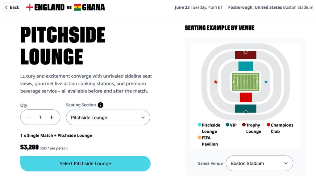 Jelang Piala Dunia 2026, Situs Tiket Palsu Dan Phishing Makin Rapi Menjerat Fans