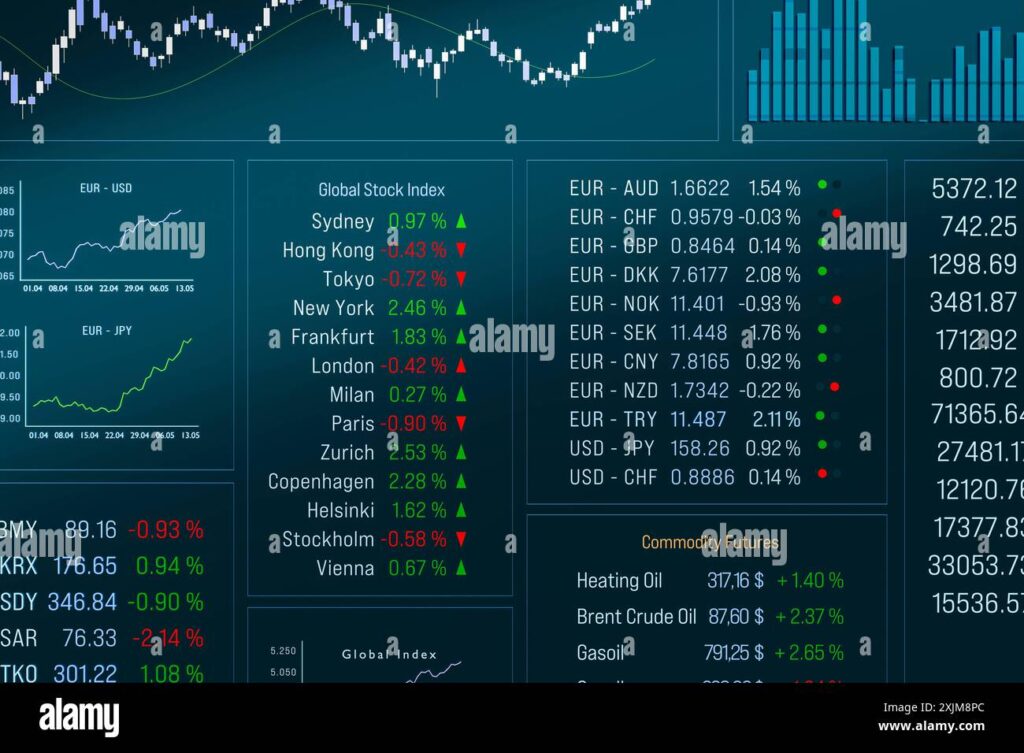 IHSG Dekati 8.300, Blue Chip Diakumulasi Saat Asing Mulai Ambil Untung