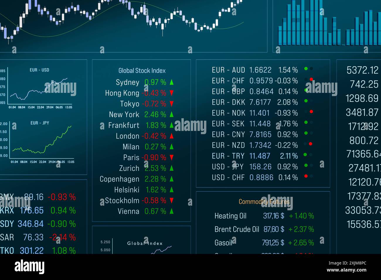 IHSG Dekati 8.300, Blue Chip Diakumulasi Saat Asing Mulai Ambil Untung