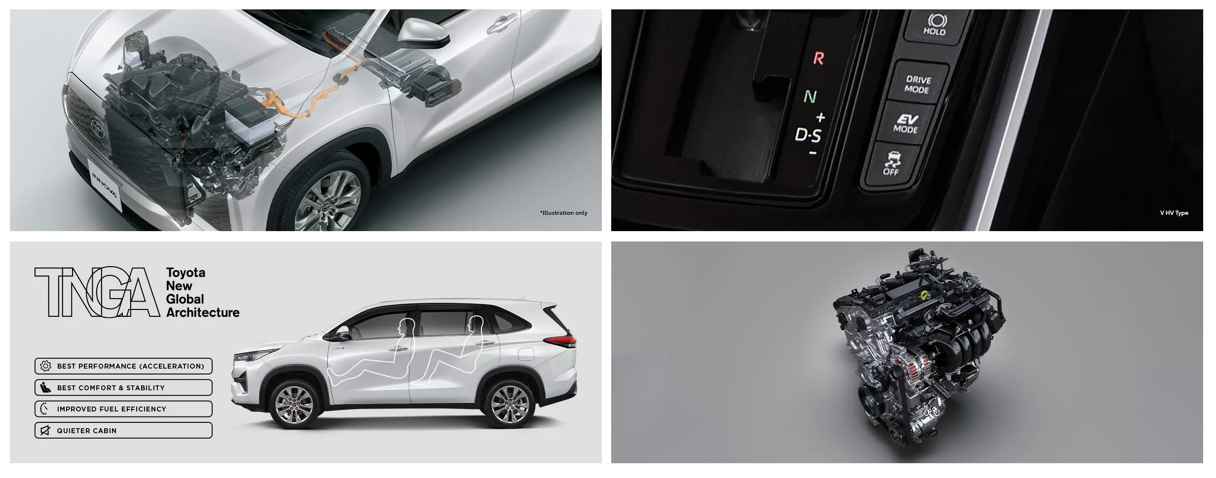 Ganti Baterai Innova Zenix Hybrid Tembus Rp 48 Juta, Tapi Pabrikan Kasih Garansi 8 Tahun