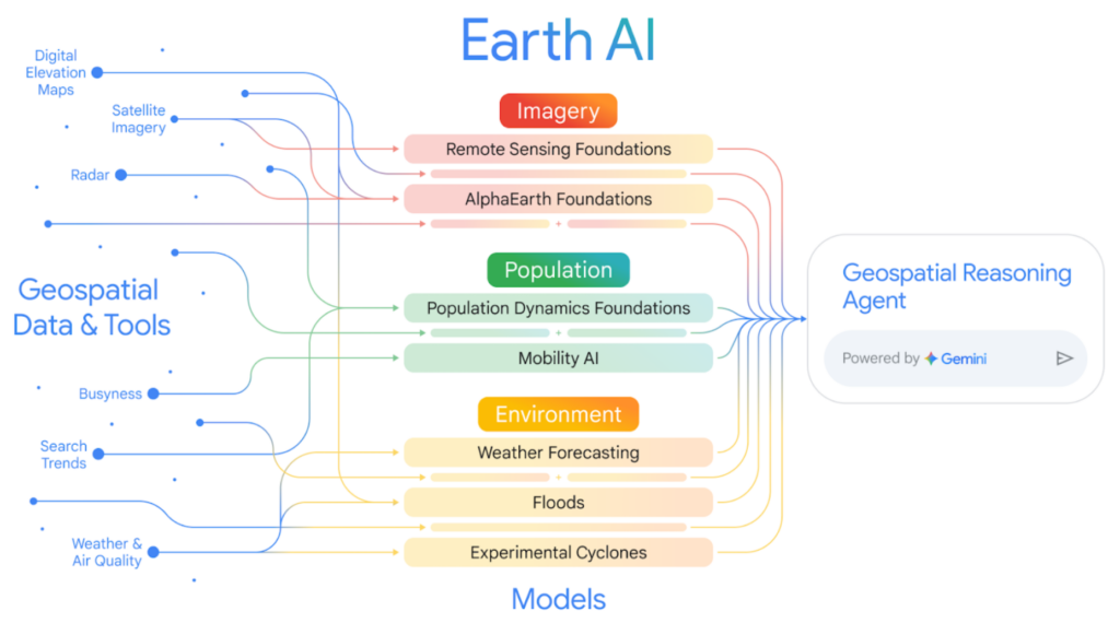 Google Maps Bukan Lagi Sekadar Navigasi, Geospatial AI Kini Menentukan Keputusan Bisnis