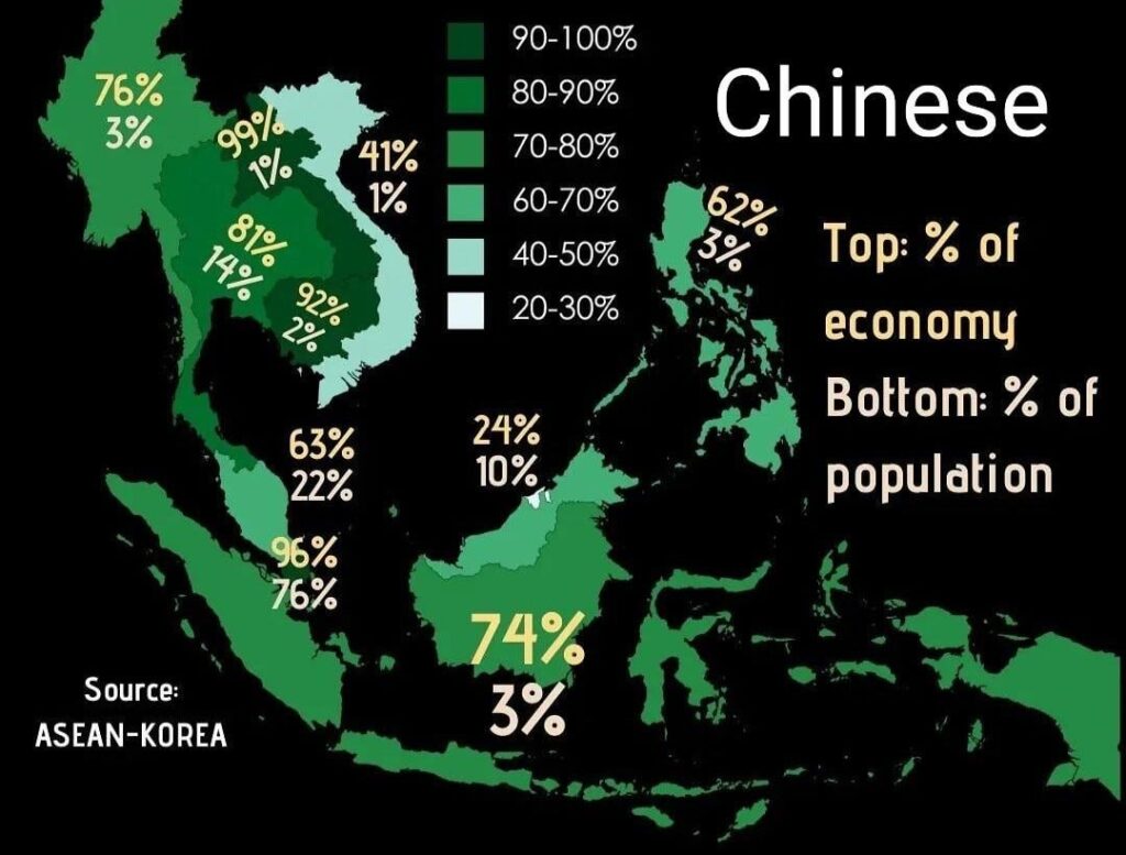 AS Sibuk Di Timur Tengah, China Siap Perluas Pengaruh Ekonomi Di Asia Tenggara
