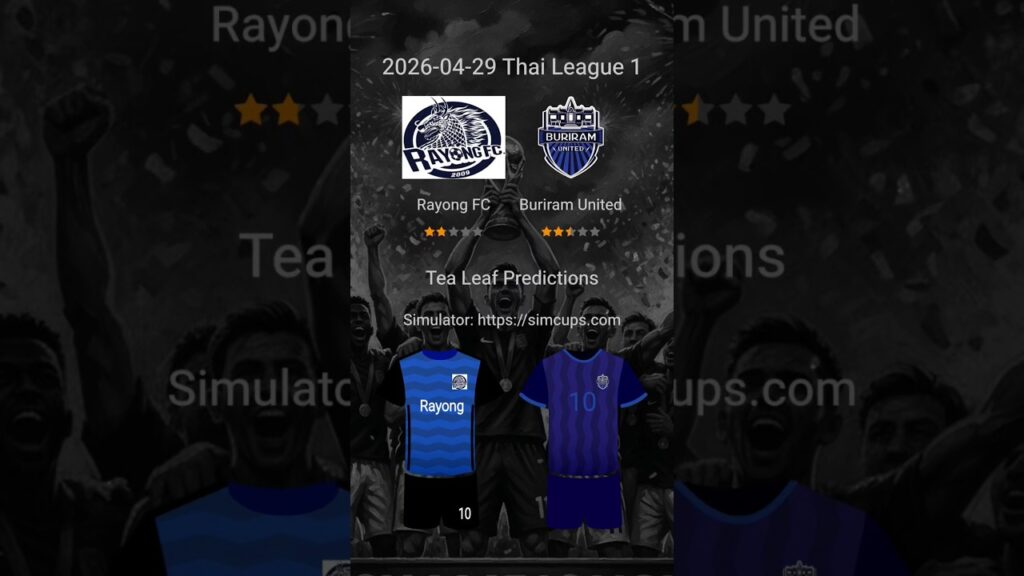 Buriram United Tersandung Jelang Lawan Rayong FC, Tujuh Pemain Hilang Sekaligus
