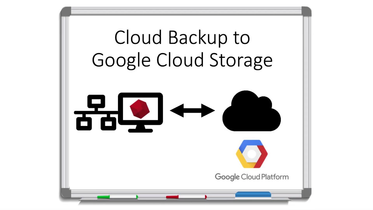 Notifikasi Google Photos Penuh Tak Kunjung Hilang, Trik Cloud Ini Bikin Backup Lancar Lagi