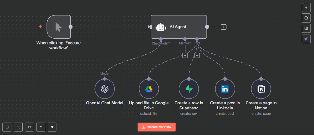 Bukan Lagi Chatbot, AI Agent Bisa Jalan Sendiri Dalam Sejam, Ini Cara Memulainya
