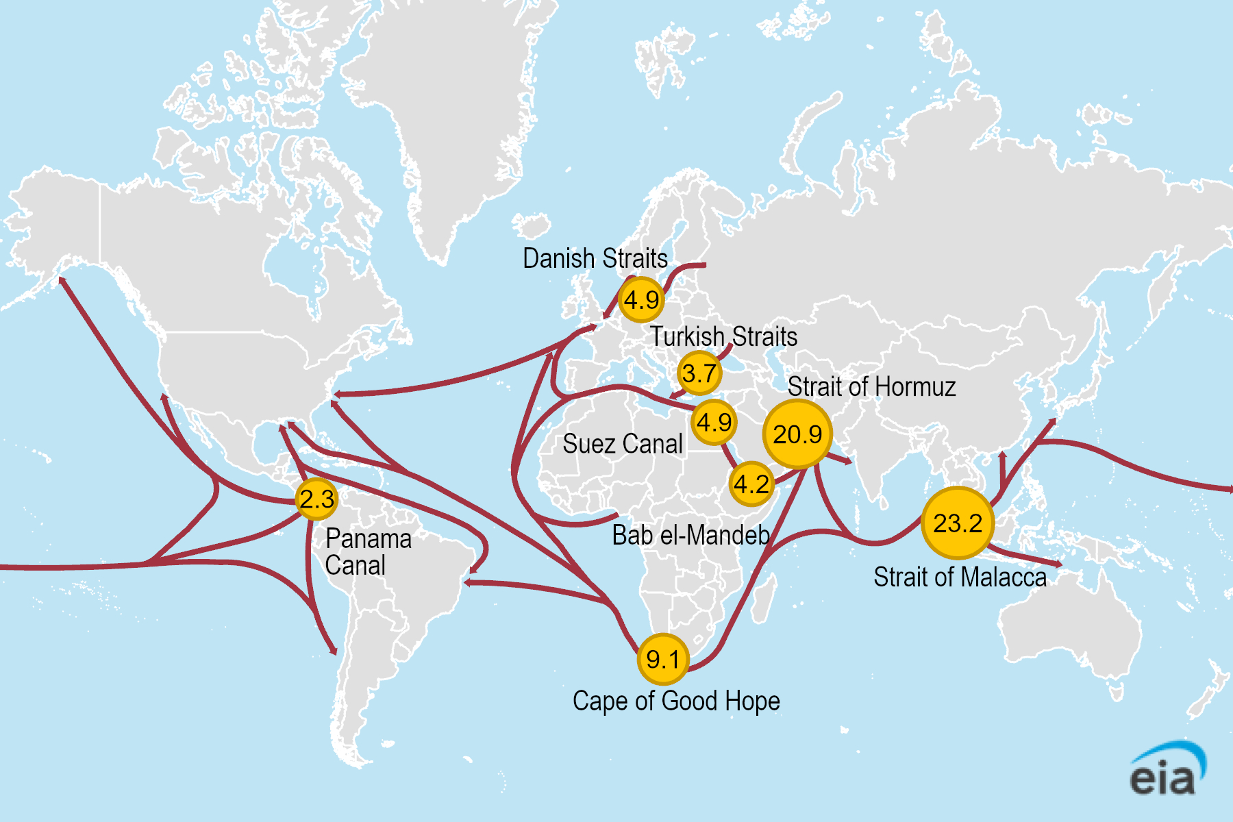 Selat Hormuz, Titik Lemah Tak Terduga Yang Bisa Melumpuhkan Internet Dunia