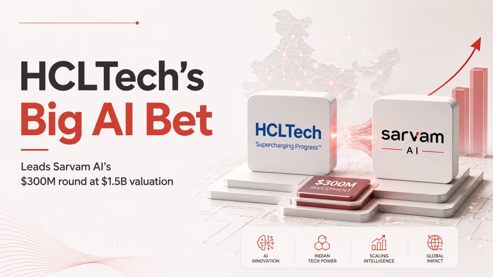 HCLTech Berbalik Arah, Taruhan $150 Juta ke Sarvam AI Bisa Ubah Peta Persaingan India