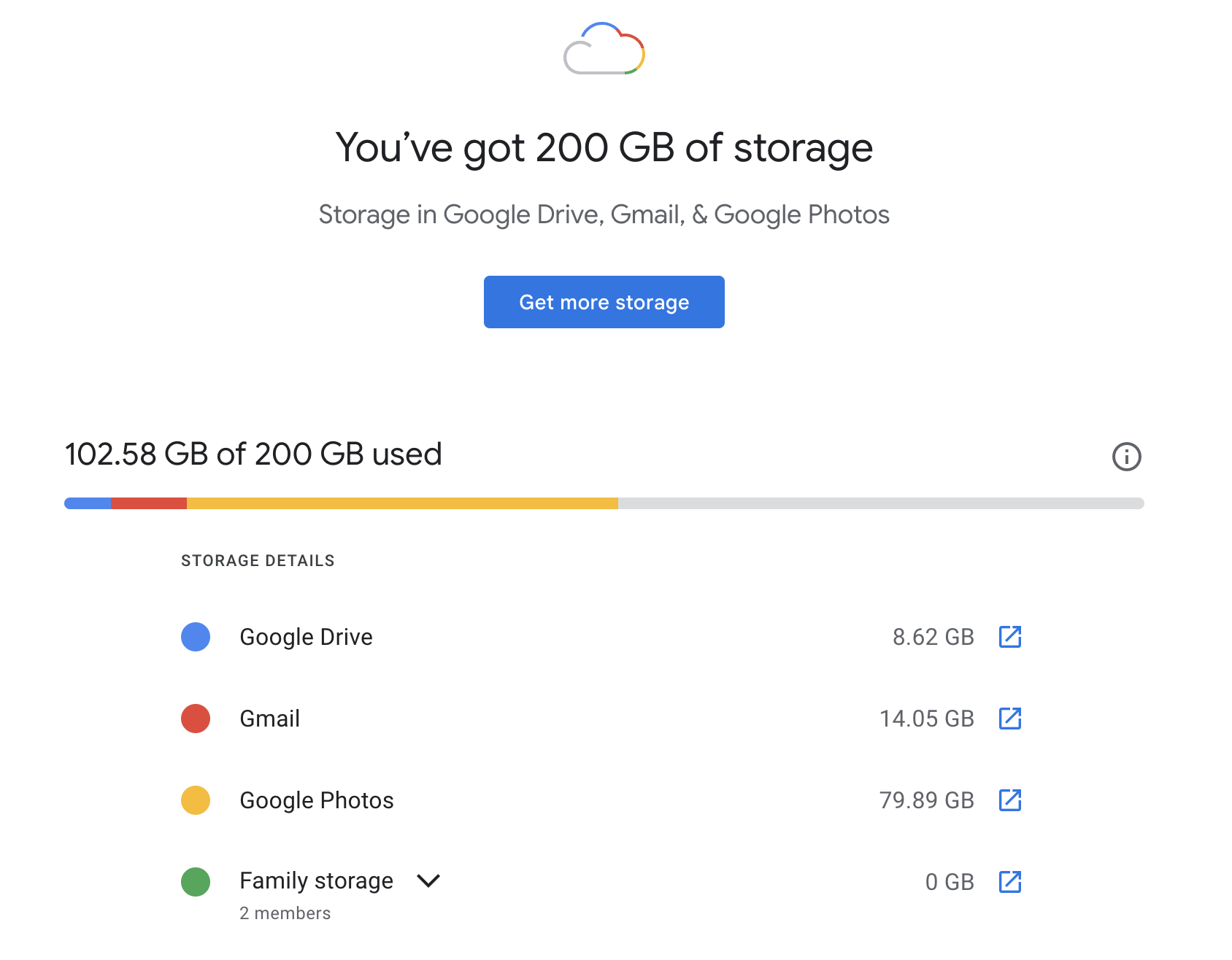 Google Uji Batas Baru Gmail, Akun Baru Tanpa Nomor HP Bisa Cuma Dapat 5GB