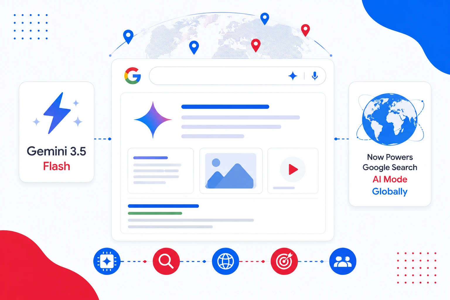 Google Search Berubah Jadi AI Search, Gemini 3.5 Flash Siap Mengubah Cara Kita Mencari