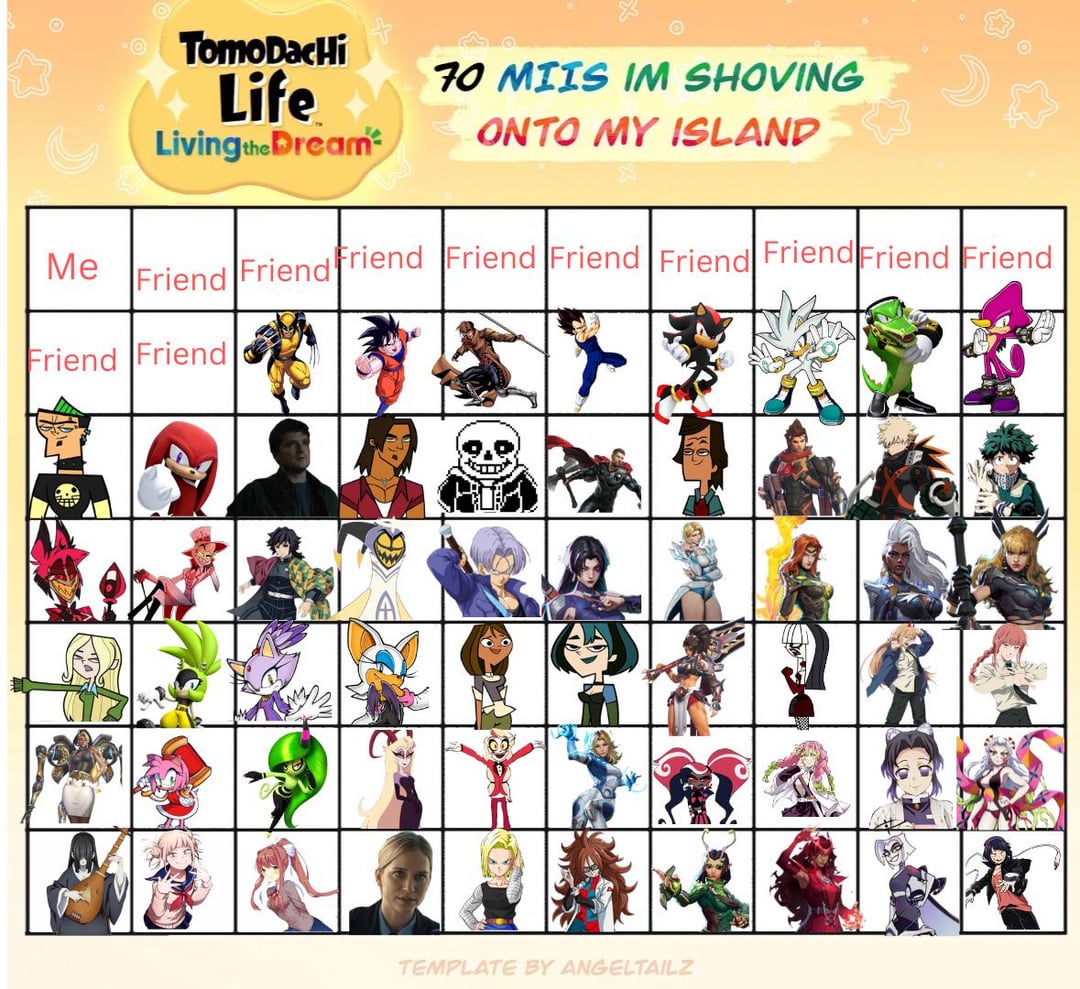 Miis Lagi Sedih? Liburan Jadi Cara Paling Cepat Naikkan Mood di Tomodachi Life