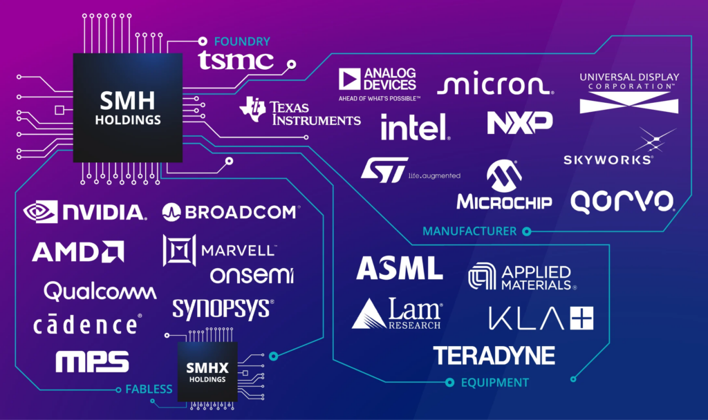 Samsung Diam-Diam Dekati MediaTek, TSMC Terancam Di Saat Kapasitas 2nm Kian Ketat