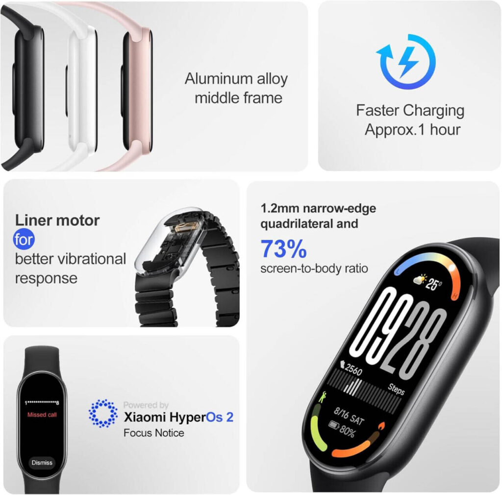 Mi Band Andalan Xiaomi Naik Kelas, Tidur Lebih Akurat Tanpa Korban Baterai 21 Hari