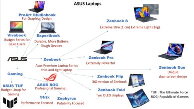 5 Merek Laptop yang Tak Dijual Resmi di Indonesia, Ada yang Sempat Pergi Kembali