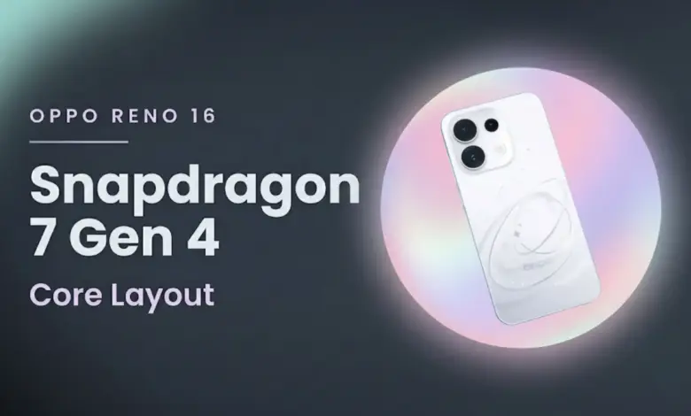 Oppo Reno 16 Pindah Jalur, Snapdragon 7 Gen 4 dan Fitur Anti-Maling Jadi Andalan
