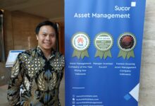 AUM Sucor AM Tembus Rp47,6 Triliun, Kenaikan 90% yang Mengubah Peta Persaingan