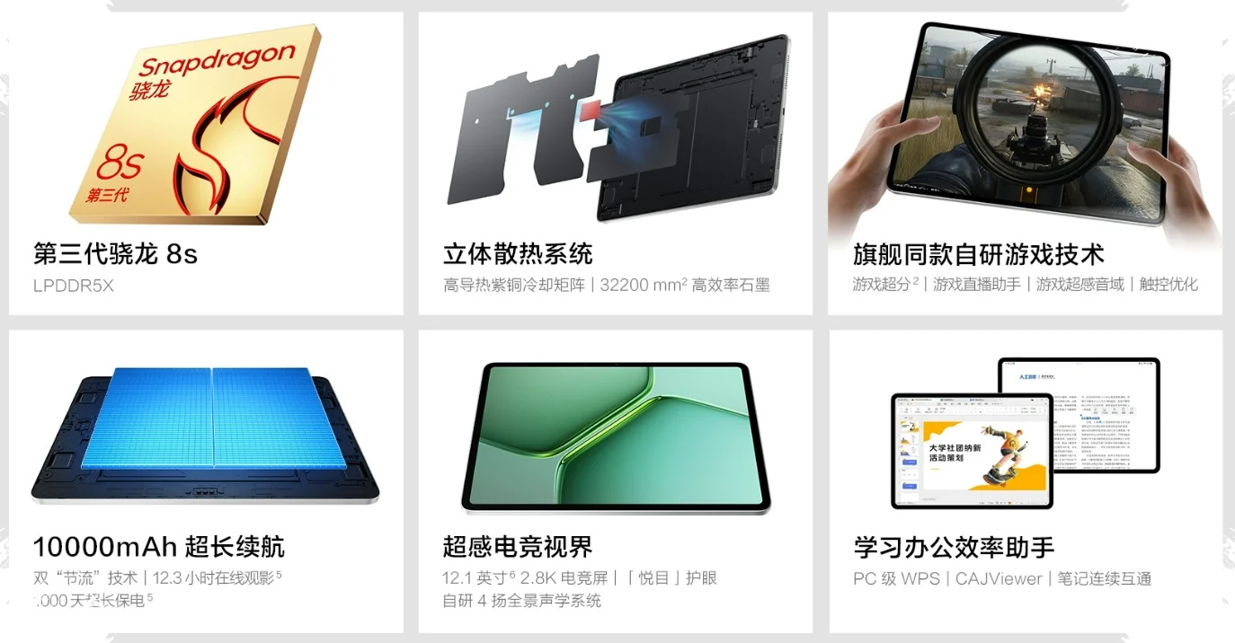 iQOO Pad 5c Meluncur Diam-Diam, Snapdragon 8s Gen 3 dan Baterai 10.000mAh Langsung Menggoda