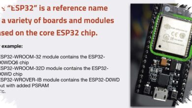 ESP32 Ini Menahan Akses File Rahasia, Pemilik Masih Bisa Membatalkannya di Detik Terakhir
