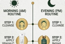 5 Serum Brightening di Bawah Rp30 Ribu, Ramah untuk Pemula dan Kulit Kusam