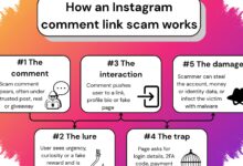 Kolom Komentar Facebook dan Instagram Diserbu Spam Judi Online, Komdigi Bergerak
