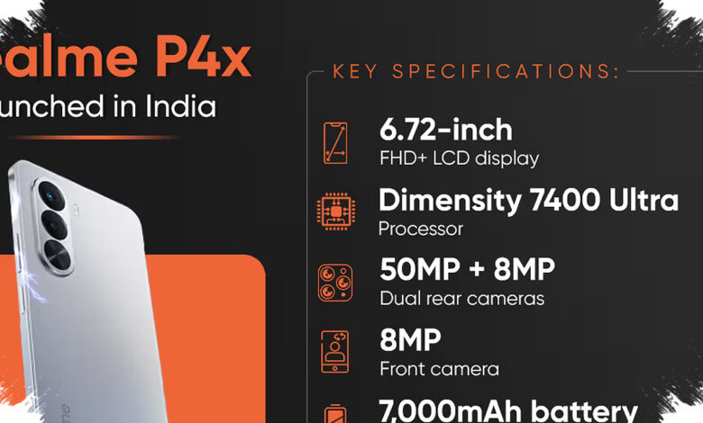 realme P4x Cuma Habis 11% di 5 Match MLBB, Baterai 8.000 mAh Ini Sulit Diabaikan