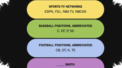 Connections Sports Edition #644 Bikin Gagal Fokus, 4 Kategori Ini Paling Menjebak