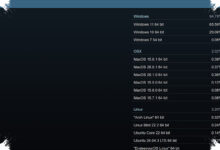 Windows 11 Kian Menjauh dari Windows 10, Steam Kini Didominasi Gamer yang Beralih