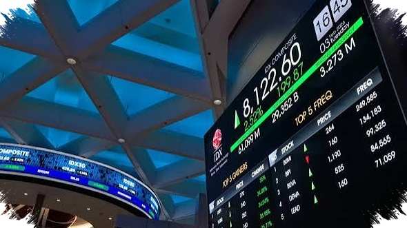 IHSG Melejit 2,39 Persen Pagi Ini, Saham Bank Besar dan Sinyal The Fed Jadi Pendorong