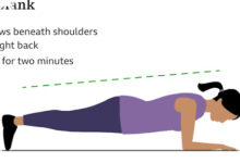 Plank Setiap Hari Ternyata Bukan Cuma Soal Perut, Ini Efeknya ke Postur dan Punggung