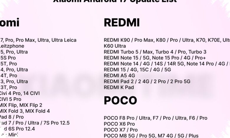 Xiaomi Siapkan Android 17, Tapi Nama HyperOS 4 Ternyata Belum Tentu Muncul