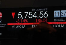 IHSG Berusaha Bangkit, PGAS dan AMRT Masih Menahan Laju di Tengah Net Sell Asing