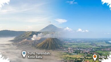 Udara Kabur Mendominasi Jawa Timur, Ini Daerah yang Tetap Cerah Hari Ini