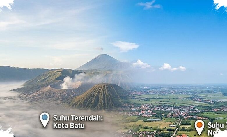 Udara Kabur Mendominasi Jawa Timur, Ini Daerah yang Tetap Cerah Hari Ini